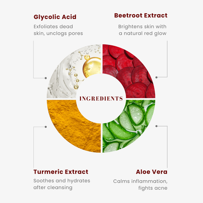 Beetroot Face Wash Combo
