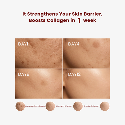 AGYU Night Skincare Combo | Cleanser & Face Protein Moisturizer