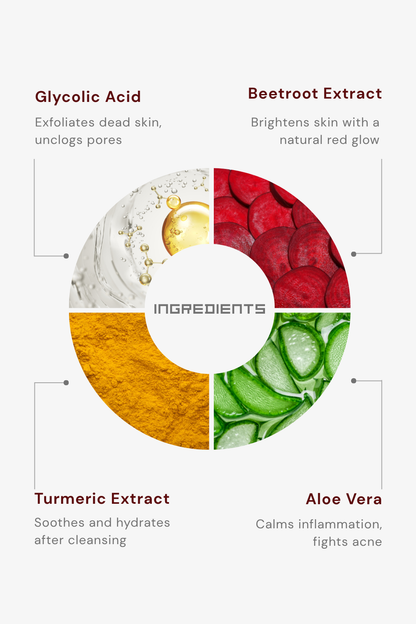 Face Wash - Face Cleanser with Beetroot