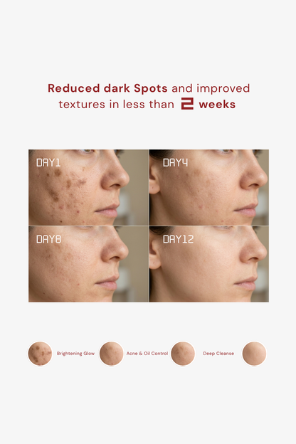 Face Wash - Face Cleanser with Beetroot