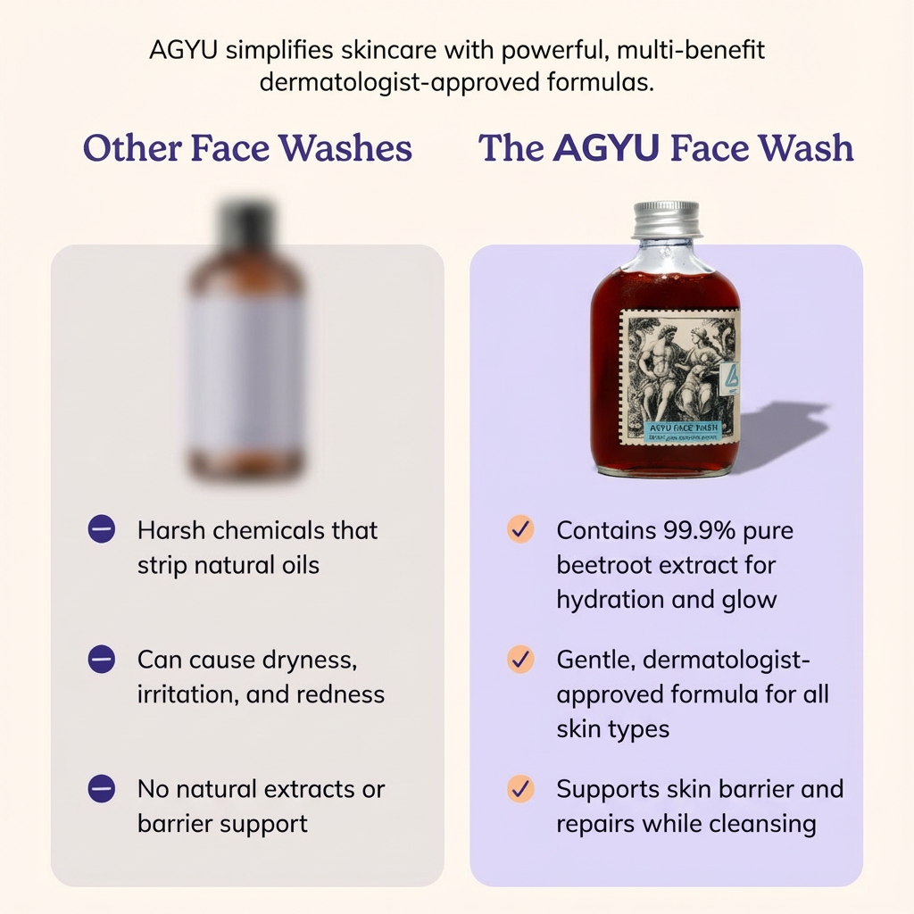 Face Wash - Face Cleanser with Beetroot